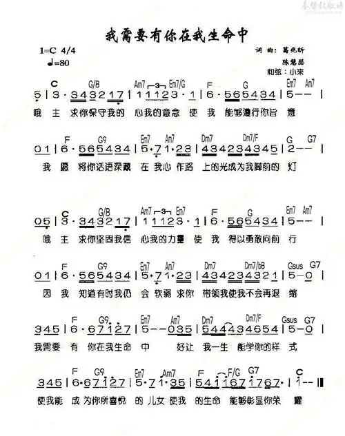 下载我需要有你在我生命中-和弦歌谱