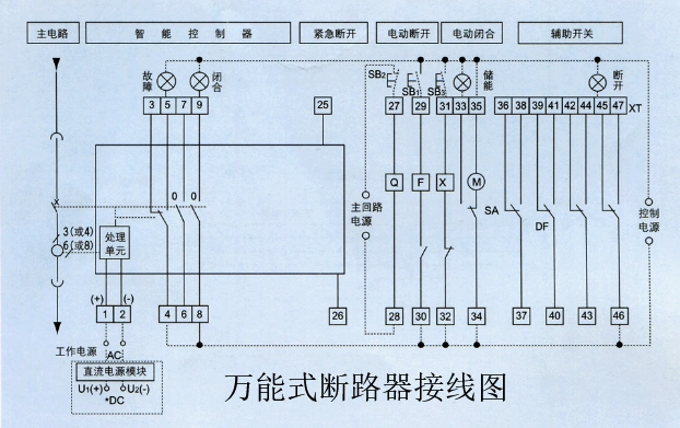 万能式断路器在分断短路电流后的措施