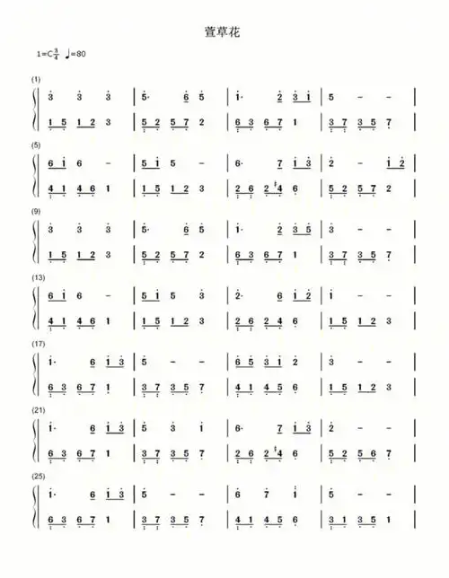 适合新手的钢琴曲简谱分享