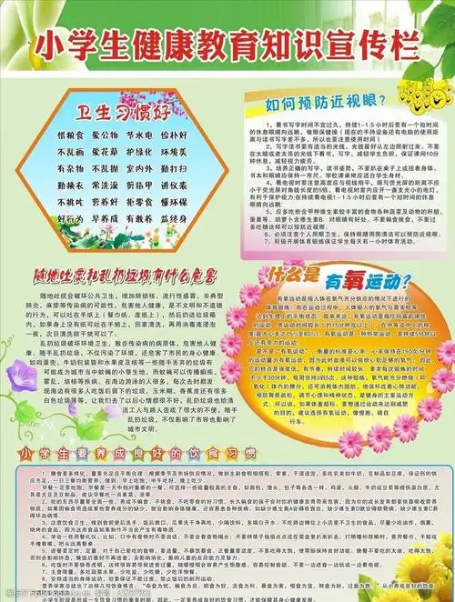 小学生健康教育知识宣传栏图片