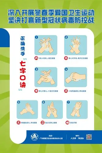 正确洗手七字诀