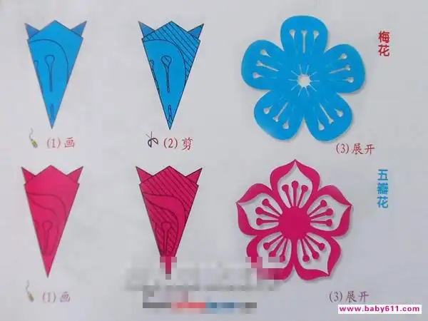 梅花.五瓣花〔剪纸方法:五角折剪