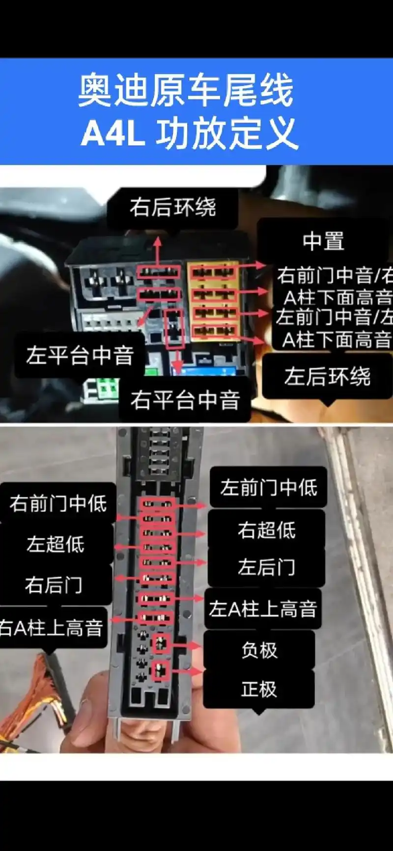 奥迪a4l原车屏喇叭定义 功放喇叭定义图.#好物推荐97 # - 抖音