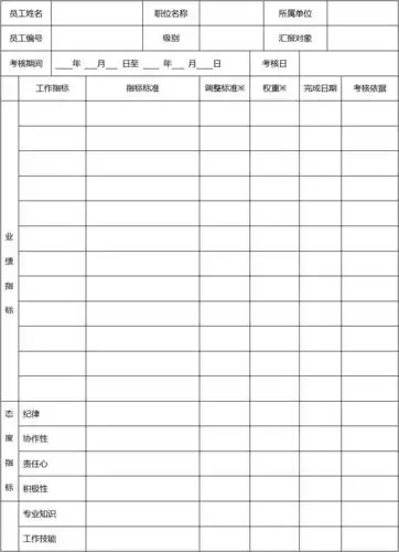 免费文档 所有分类 表格/模板 表格类模板 办公室常用表格大全(可以