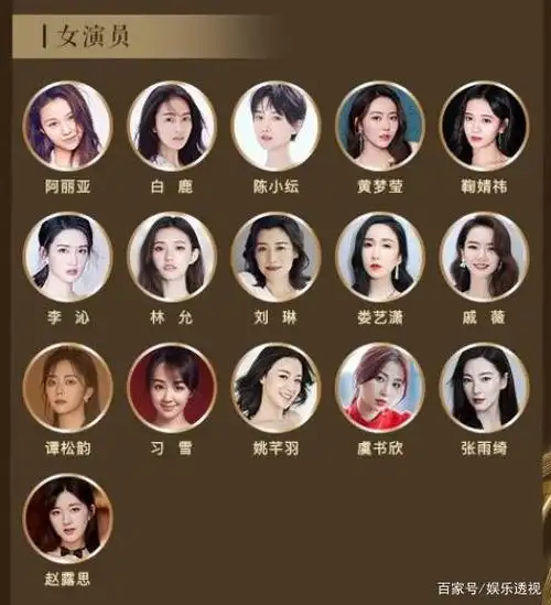 中国电视好演员入围名单,易烊千玺虞书欣在列,赵丽颖杨紫遗憾