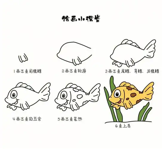 绘画小课堂小鱼简笔画