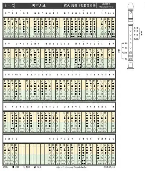 求竖笛八孔天空之城的指法简谱图解