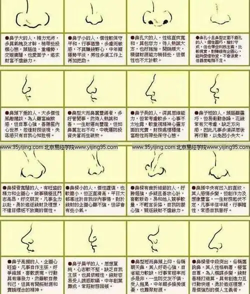 鼻头大鼻梁塌女性面相