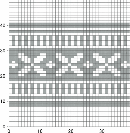 引用【转载】适合儿童织物底边,袖边的双色提花图案(花卉)