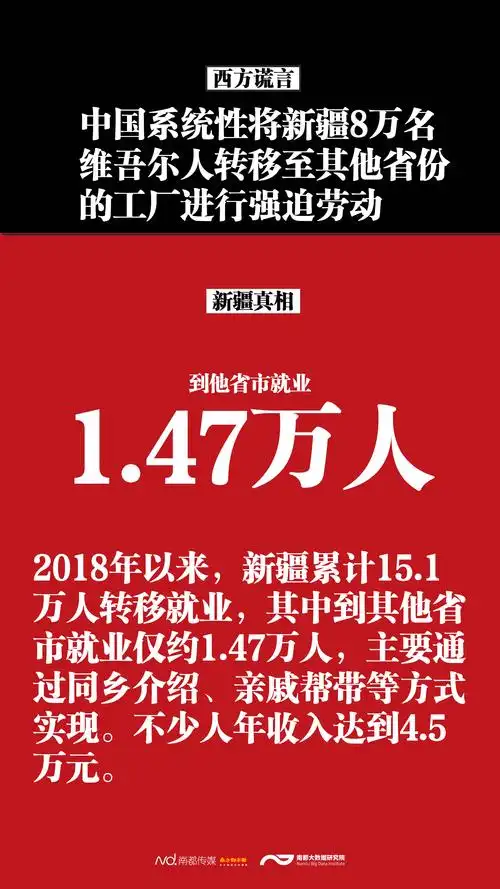 外交部,国家卫健委,新疆农业部门,《新疆统计年鉴》,人民日报,新华社