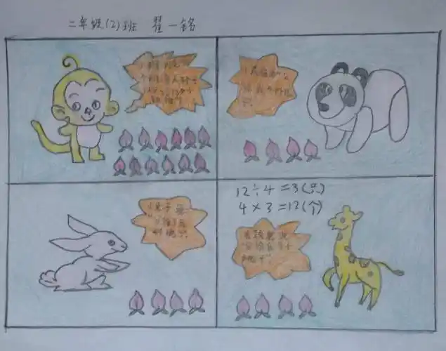 实高小学部二年级二班数学绘本展示