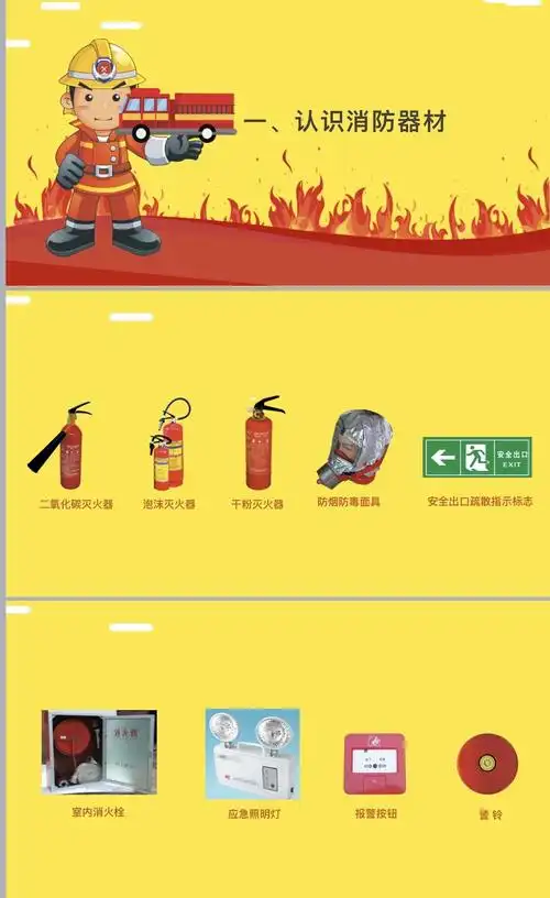 一,认识消防器材