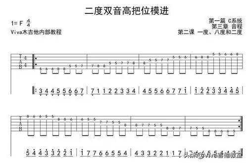 吉他音阶模进练习mi指型2度