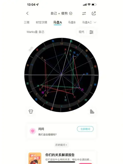 火海有相位是出轨的意思吗