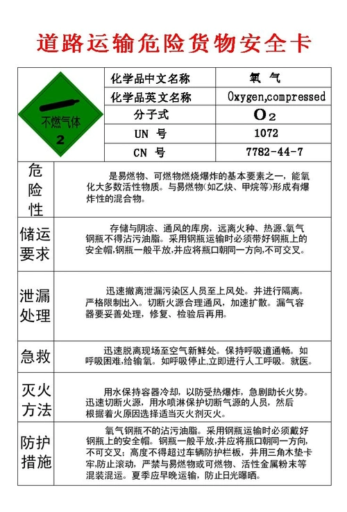 氧气安全卡