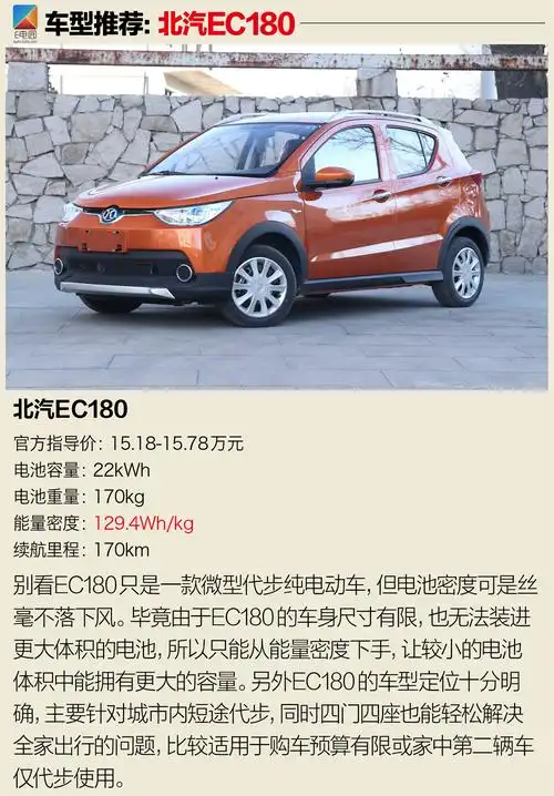 4款可获得更多补贴的车型推荐-搜狐汽车