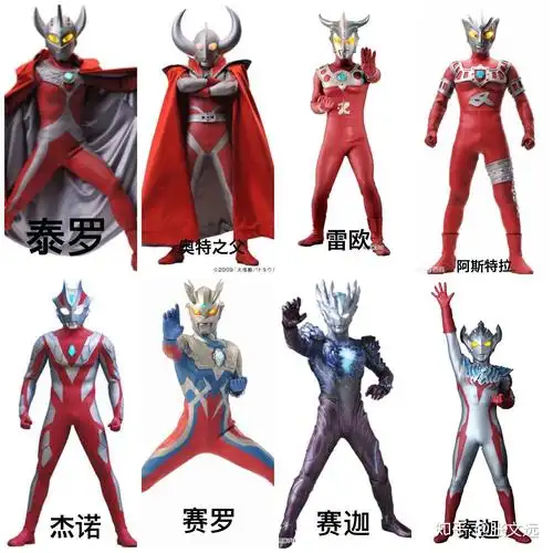 如何快速记下所有奥特曼?