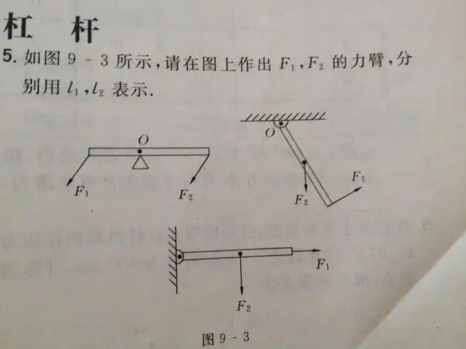 物理杠杆作图题求帮忙