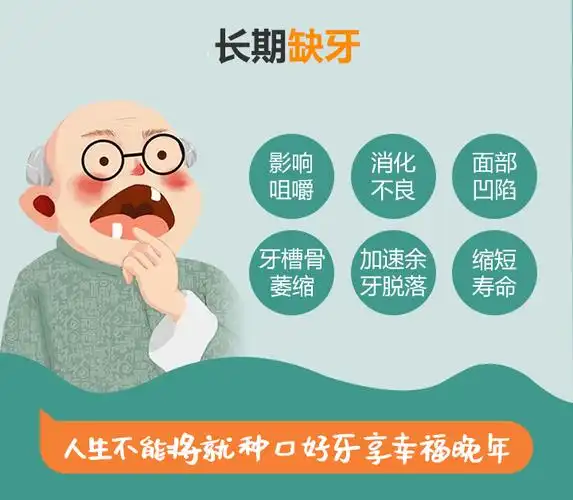 可缺失的牙齿总是不随人愿,影响胃口和心情,缺牙