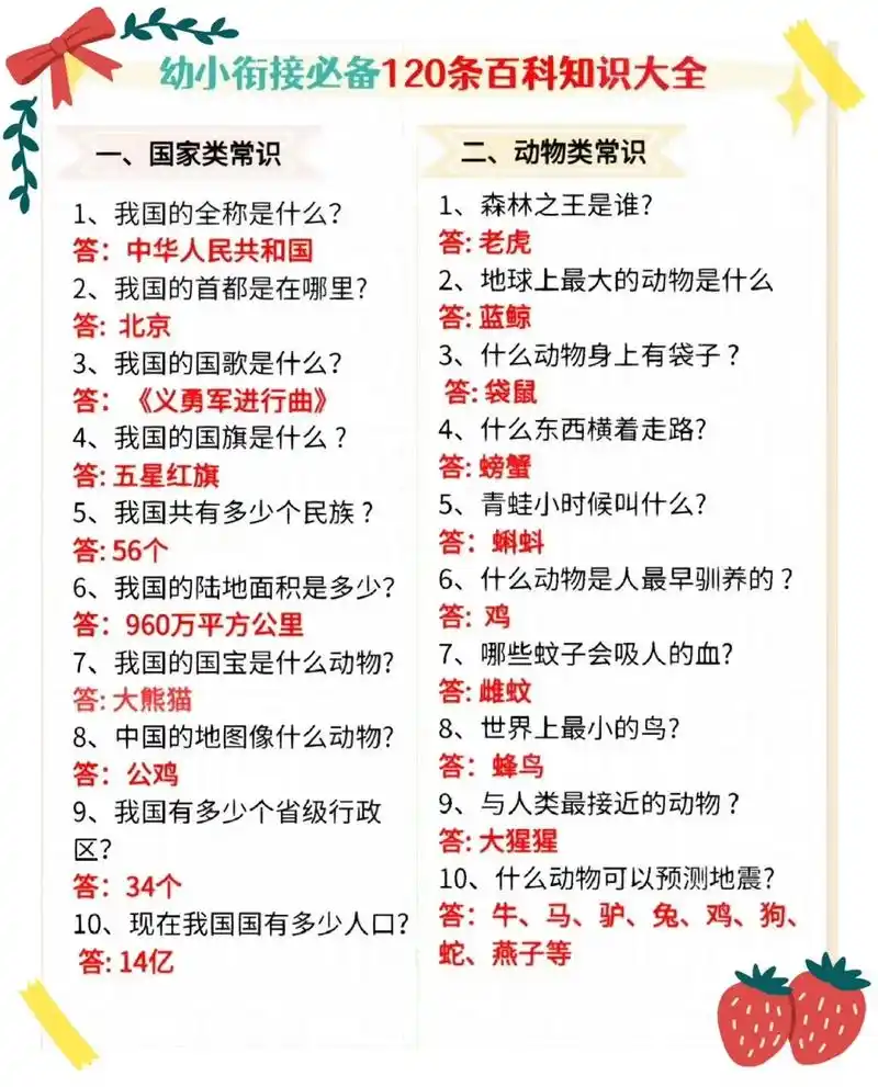 幼小衔接必备120条百科知识大全.幼小衔接必须掌握的知识点, - 抖音