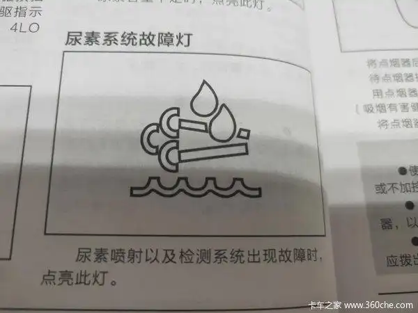 尿素系统故障灯图示在行车电脑下方,尿素喷射以及检测系统出现故障时