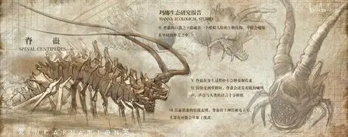 灵笼十一集细节解析猩荭素引导进化灯塔本身就是一场实验