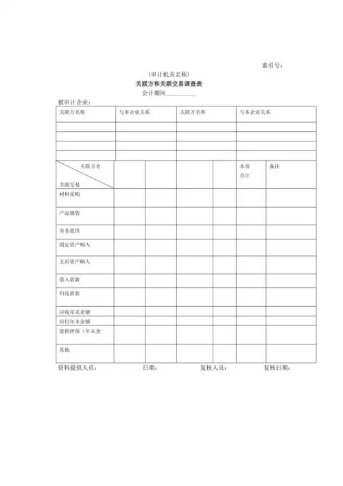 企业常用管理表格大全1023个doc224doc