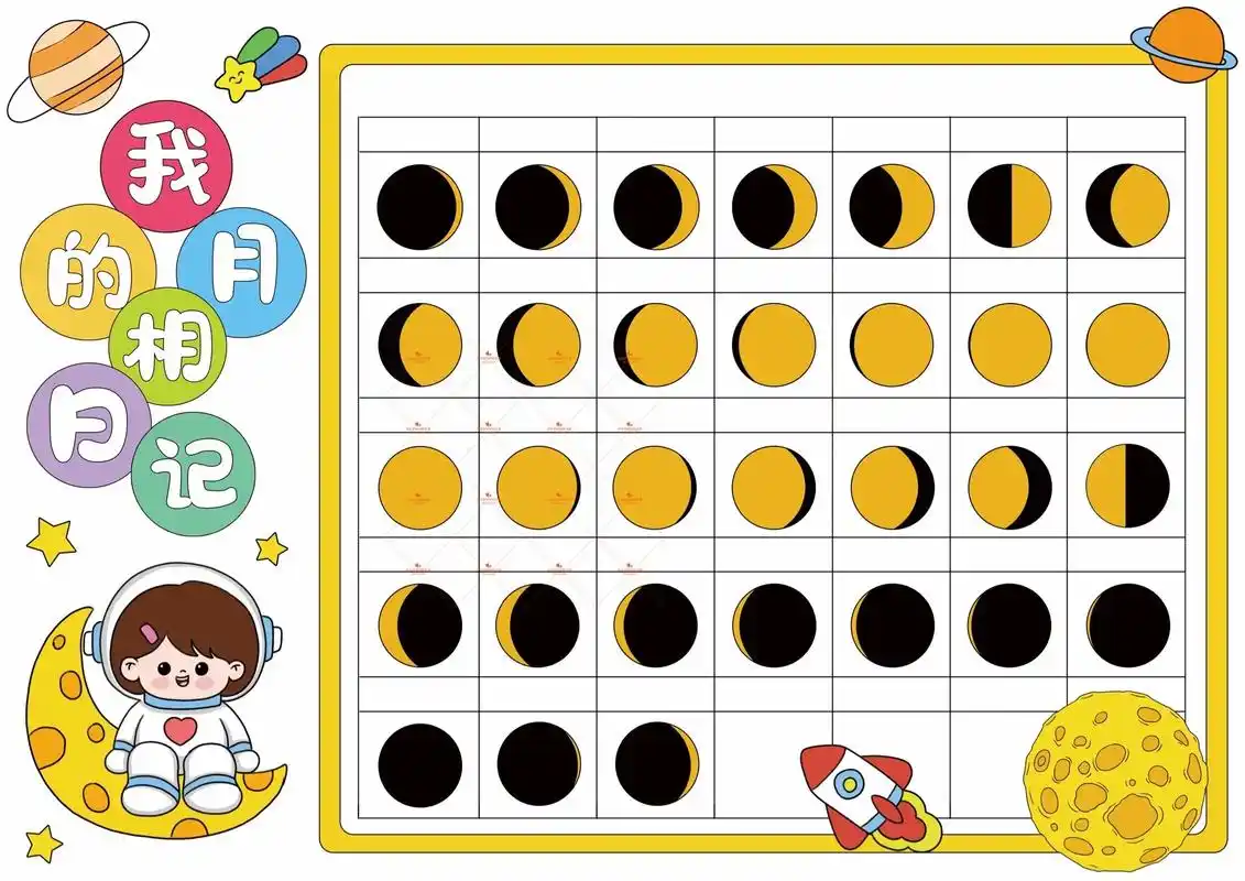 月亮变化图:我的月相日记,月相变化规律图.成品图 彩图 线稿 - 抖音