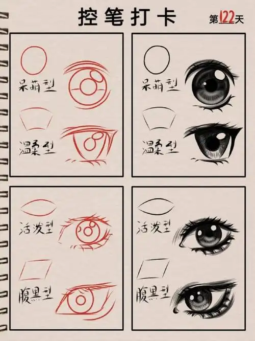 零基础学画画人物五官画法教程合集