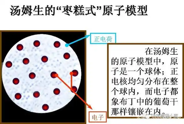 2,原子核式结构模型