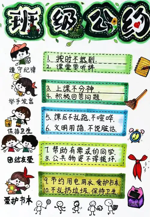 做班规手抄报,我有些经验可以分享