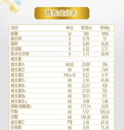 新客认证3享1惠氏illuma蓝钻启赋3段幼儿配方奶粉1236月龄900g爱尔兰