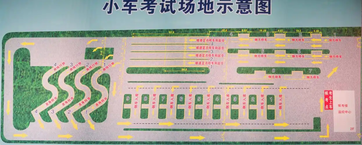 铜鼓岭小车科目二考试指引