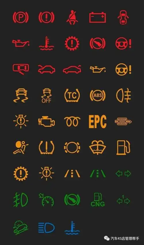 荣威仪表盘指示灯图解大全,荣威仪表盘故障灯图解大全图片