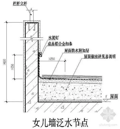 [分享]女儿墙泛水节点资料下载