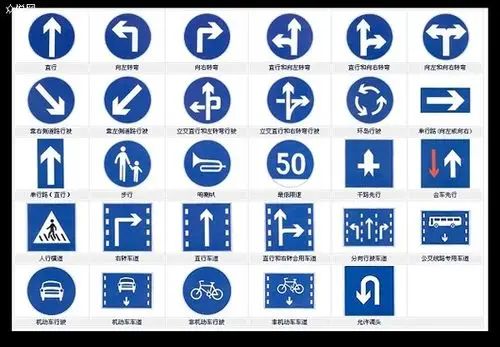 科目一交通标志图解教你认标志