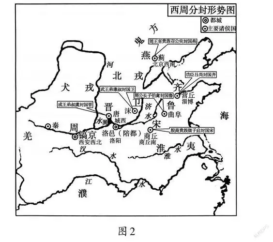 基于历史学科核心素养的西周的分封制教学设计