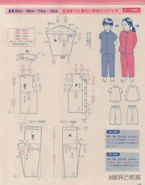 裁剪| 20张童装裁剪图,一年四季的款基本整理全了!