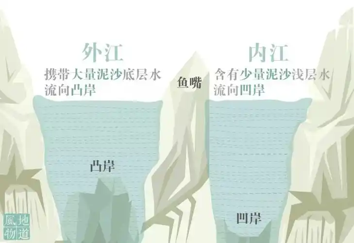 灾难中屹立的都江堰如何做到2200多年不倒