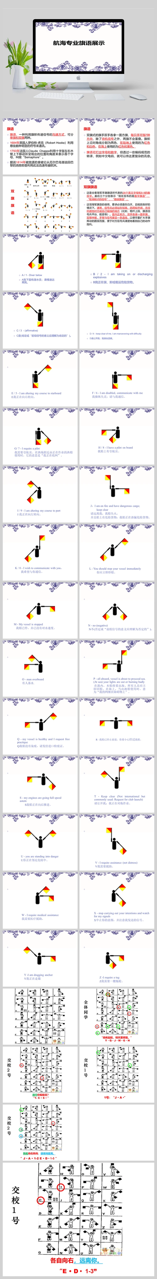 航海专业旗语ppt课件