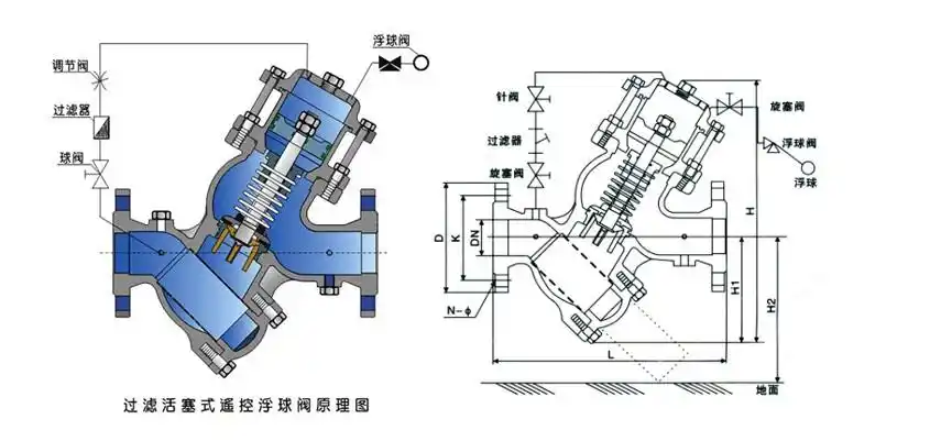 产品信息 阀门 安全阀 >yq98004过滤活塞式缓闭止回阀        安装在