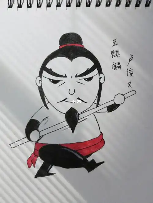 水浒传人物  #简笔画教程  #人物简笔画  #简笔画  #四大名著  #人物