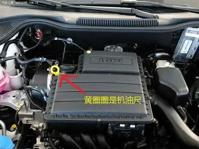 机油尺在哪个位置啊?