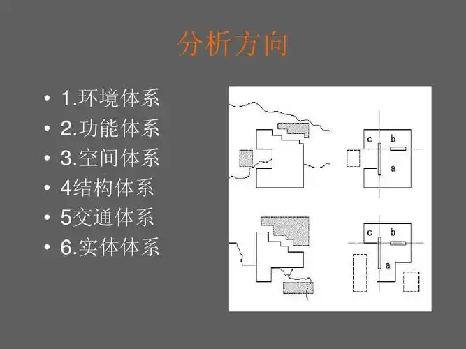 流水别墅赏析ppt