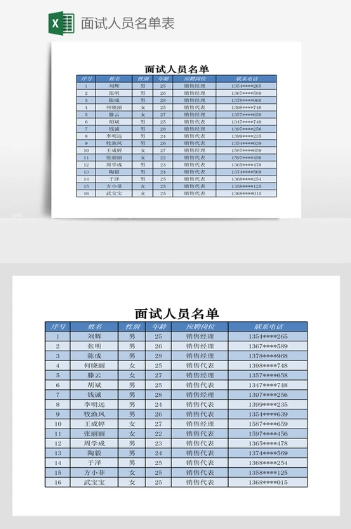 面试人员名单表
