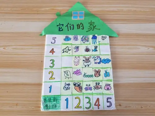 潜能无限,创意无限-火车中心完小开展数学学具制作评比活动