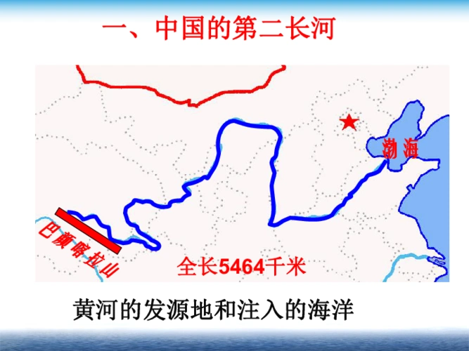 第三节河流-黄河课件