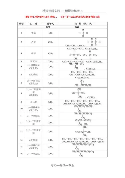 有机物的结构简式共17页
