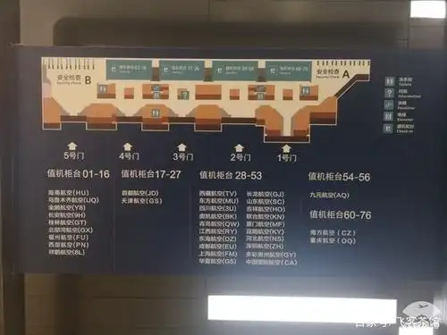 美兰机场值机柜台分布 基本上是南航和海航系一分为二.