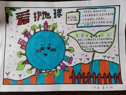 保护地球 人人有责